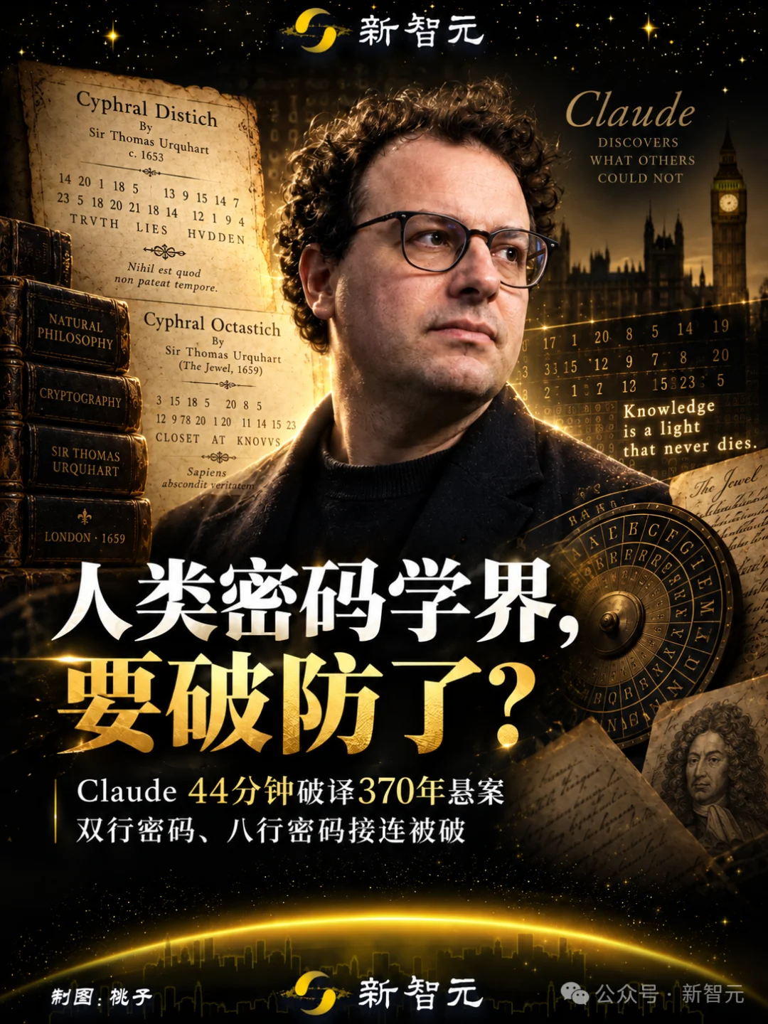 Claude独立破译370年前密文！仅44分钟，密码学家破防了