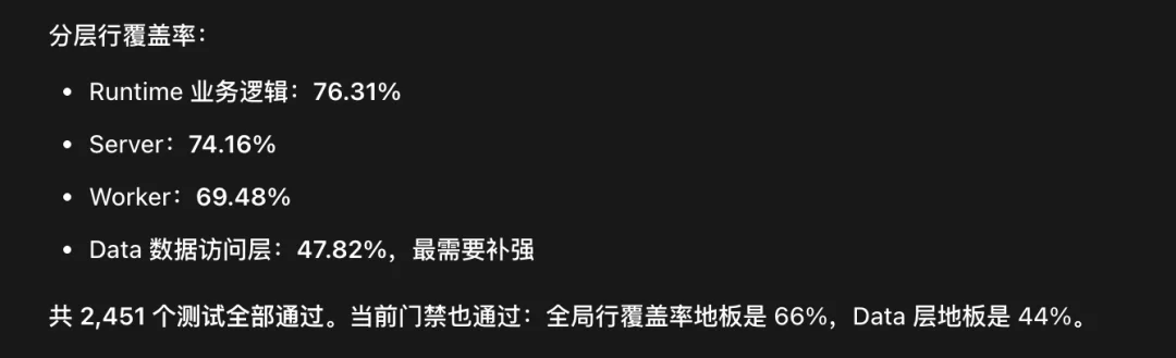平均每天Vibe Coding 16小时后,这是我觉得Fable 5和GPT-5.6时代最好用的AI开发流程。