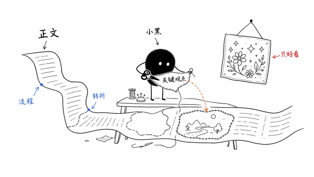 试了一圈热门Skill,我挑了6个好玩又好用的!
