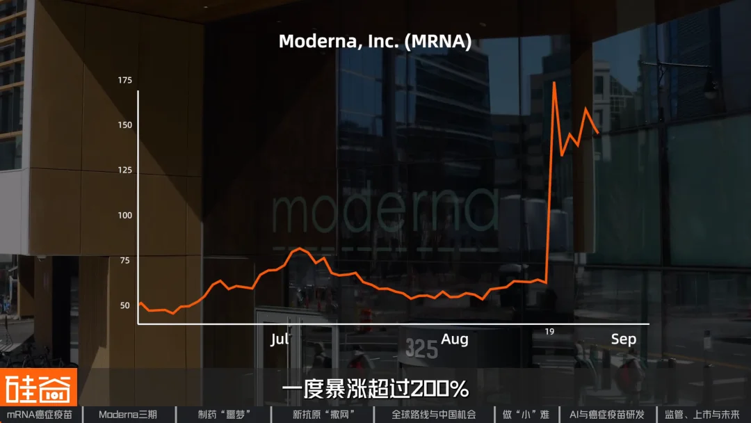 mRNA的第二战场:拆解人类首个肿瘤疫苗三期突破|对话艾博生物CEO英博