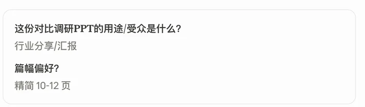 实测 ChatGPT Work vs Claude Cowork,OpenAI 这次真追上来了