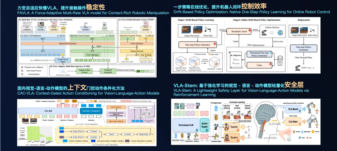 跻身世界人形机器人运动会工业场景赛全国前三,ROSS Harness 以全自主模式突破工业具身智能落地瓶颈