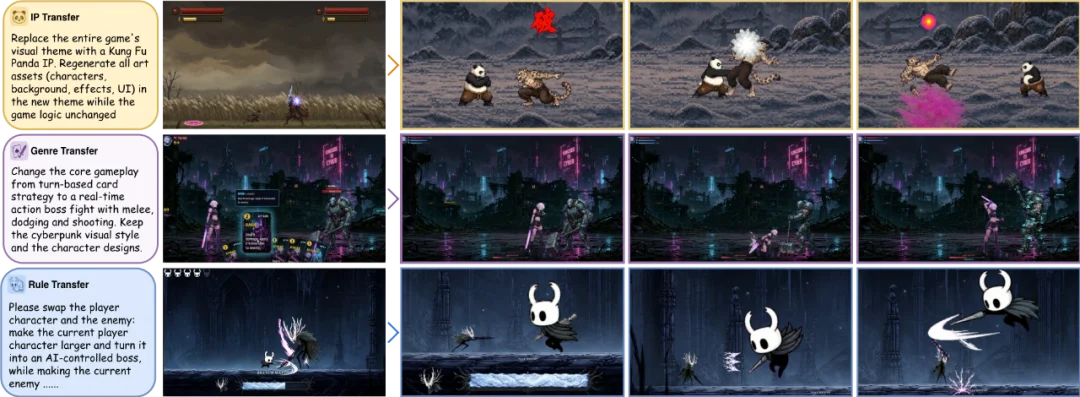 为 Agent 重造一台游戏引擎:南大联合南洋理工提出 VibeGame,Agent 团队自己试玩、反思、进化