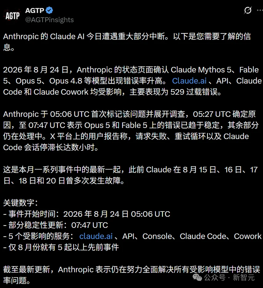 Claude一天3崩！API、App、Cowork全挂，打工人集体抓瞎