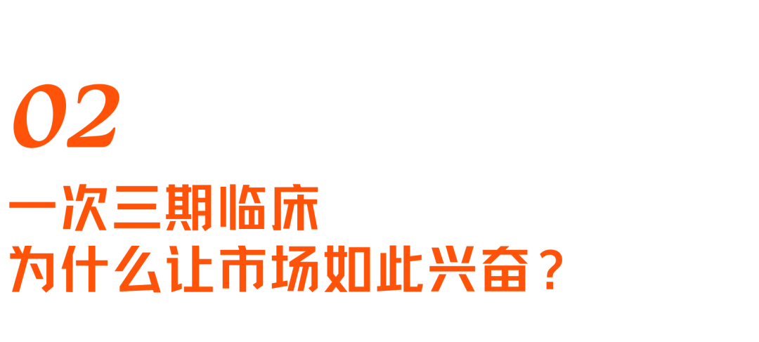 mRNA的第二战场:拆解人类首个肿瘤疫苗三期突破|对话艾博生物CEO英博