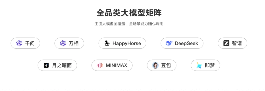 独家 | 阿里孵化的元境内测“JellyToken”大模型超市,抢滩AI商用市场