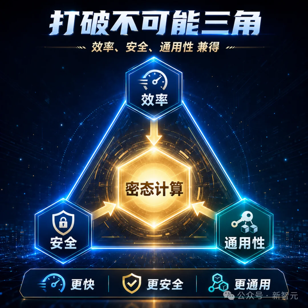 刚刚,全球首个加密AI产品完成保险签约!你敢用,它敢赔