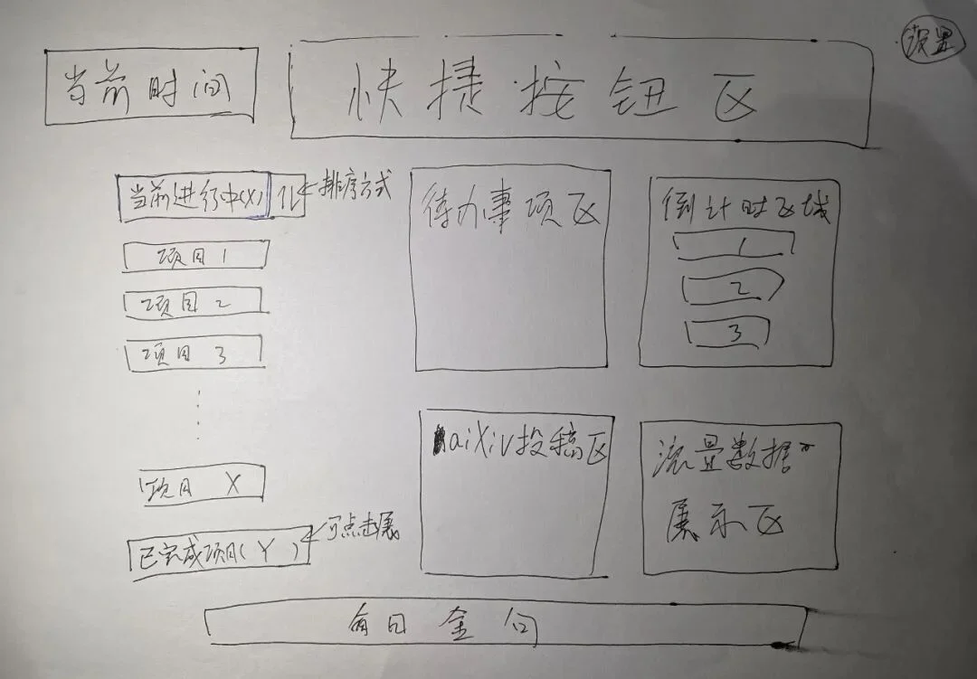 豆包大模型再更新，发力多模态编程，一手实测来了