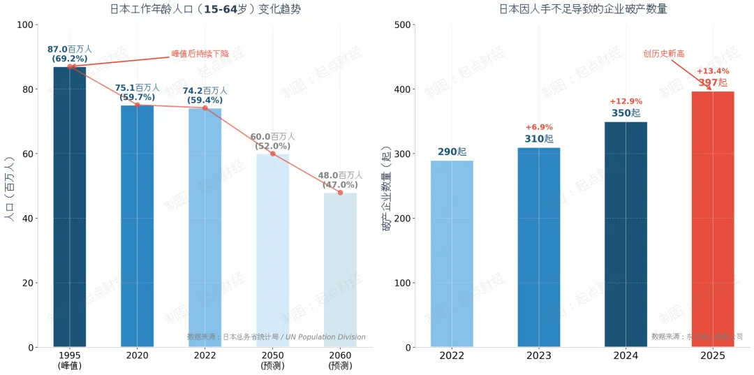 黄仁勋拿下整个日本,国运之战打响,豪赌物理AI工厂,部署1000万台机器人
