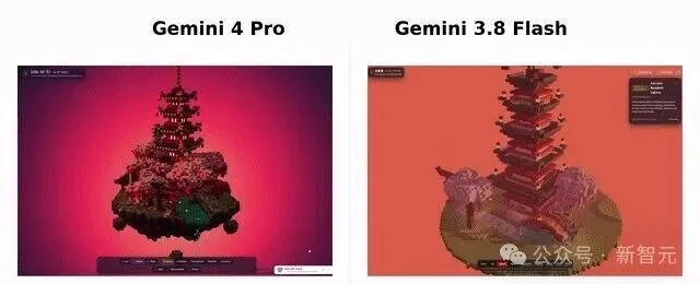 刚刚,Gemini 4 Pro全新曝光,实测碾压Opus 5.5!