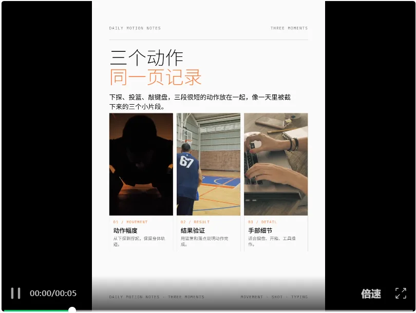 能帮你做 Live Photo 了!藏师傅社交卡片 Skill 重磅更新