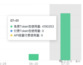 再测LongCat 2.0长任务,这次我让他在codex里面做了个游戏