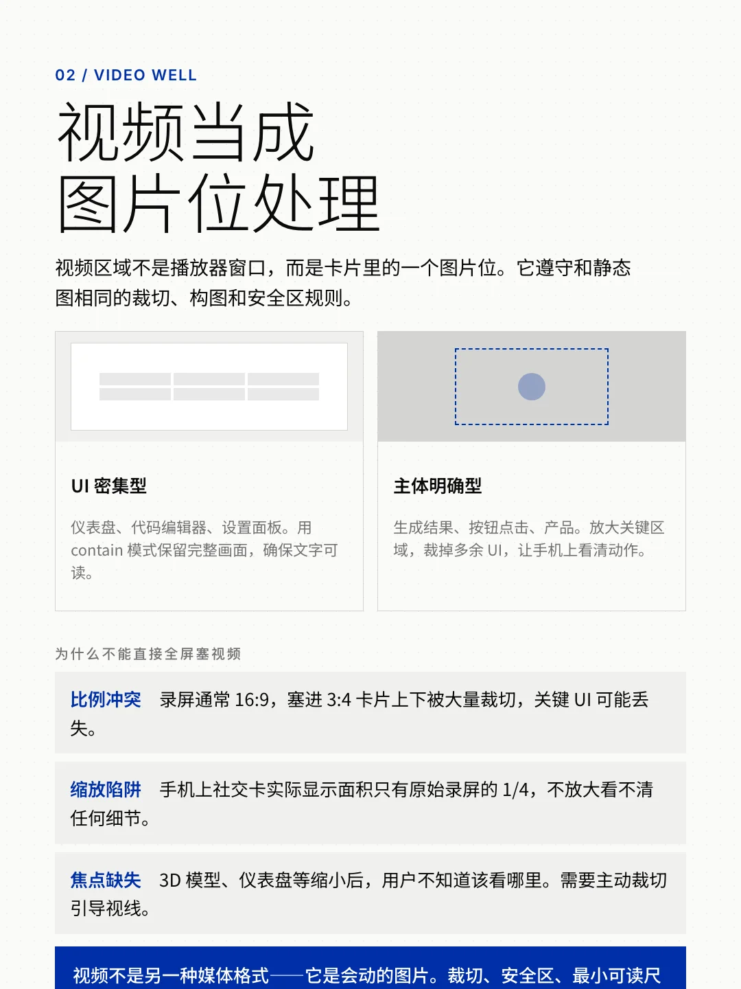 能帮你做 Live Photo 了!藏师傅社交卡片 Skill 重磅更新