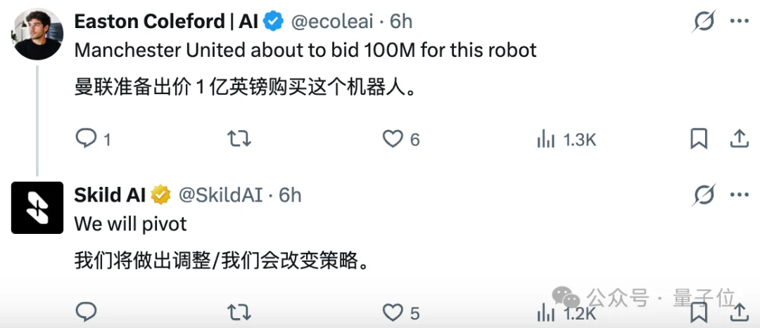 “AlphaGo”杀进足球场！自我对弈140年，机器人练成“梅西终结者”