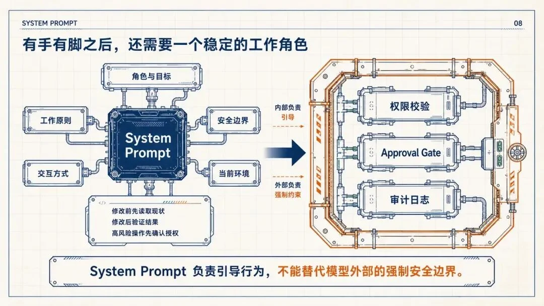 万字复盘:从模型到可用Agent,WorkBuddy的Harness工程是怎么做的?