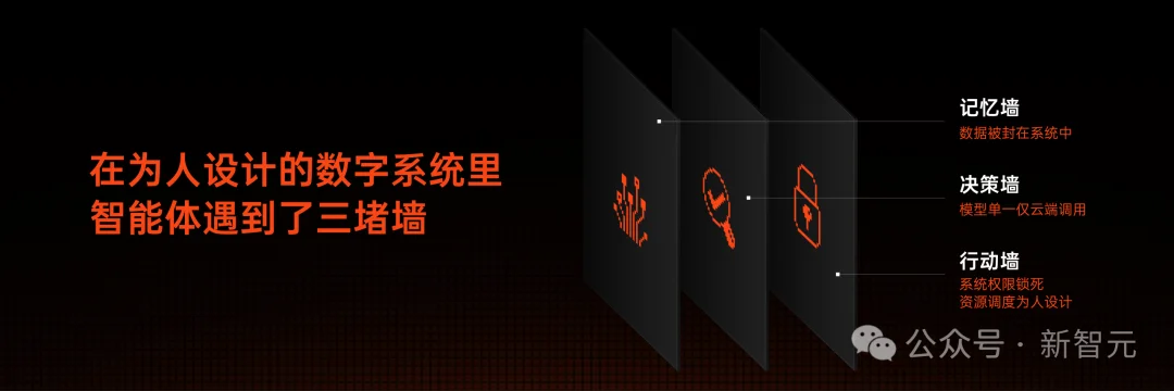 刚刚,全球首台「真·Agent原生手机」来了!