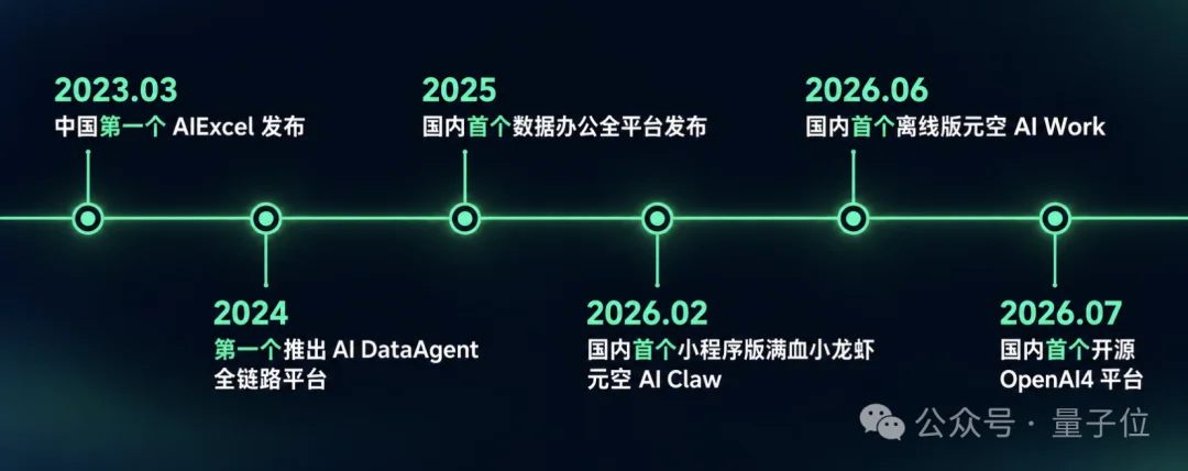 端侧AI从「能跑」到「会进化」，元空智能跑进惠普预装