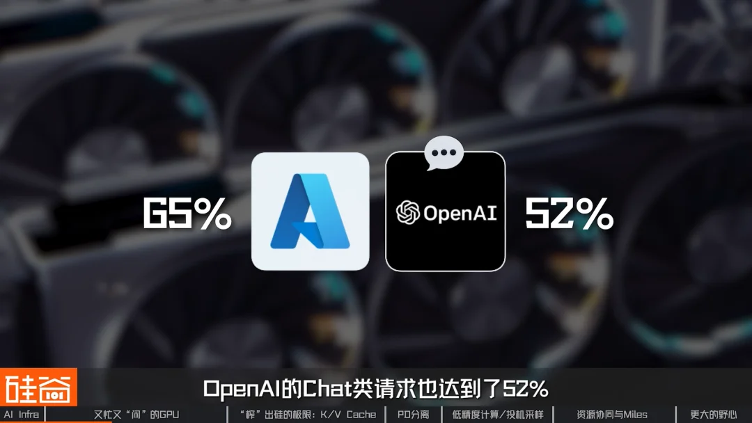 “榨”出硅的极限:怎么让GPU不“闲着”?