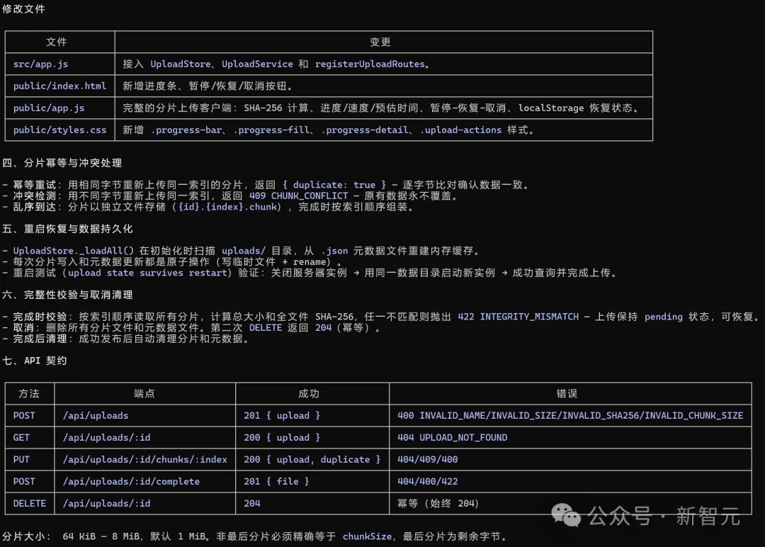 徒手搓出「功夫女足」!打开一看,竟是中国AI