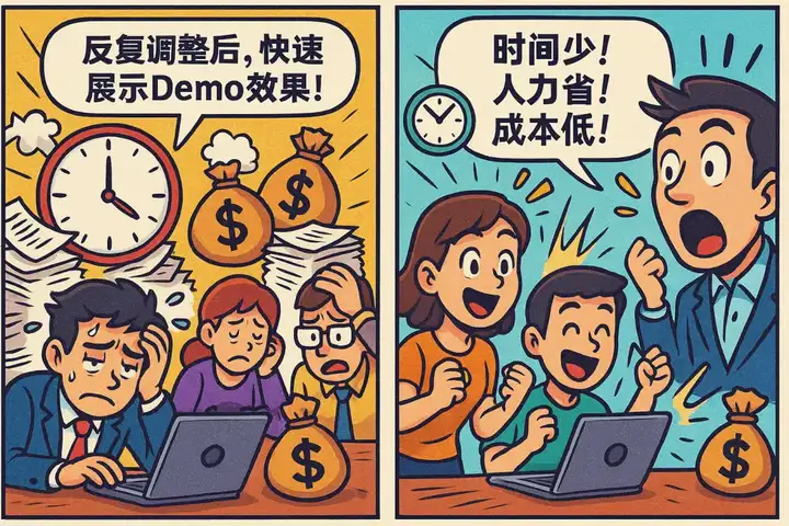 星流/美图/Manus...6大主流视频Agent横测,我们在1句成片这条路上走了多远?