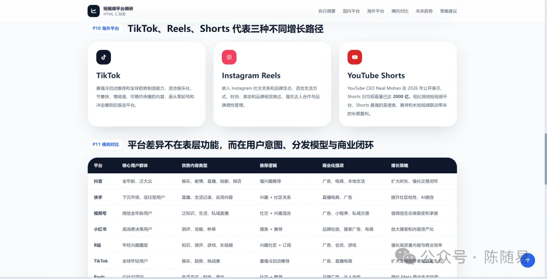 Step 3.7 Flash、DeepSeek、MiniMax、Gemini、GPT 的 Agent 评测,谁更适合Agent?