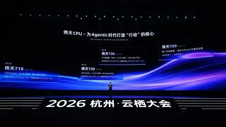 从单卡到千卡互联,平头哥真武 V900 背后的 AI 算力变局