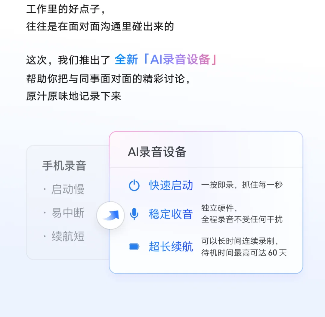 企业微信第一款 AI 硬件