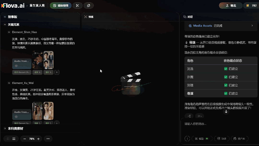 照这样下去,AI 早晚能出片。