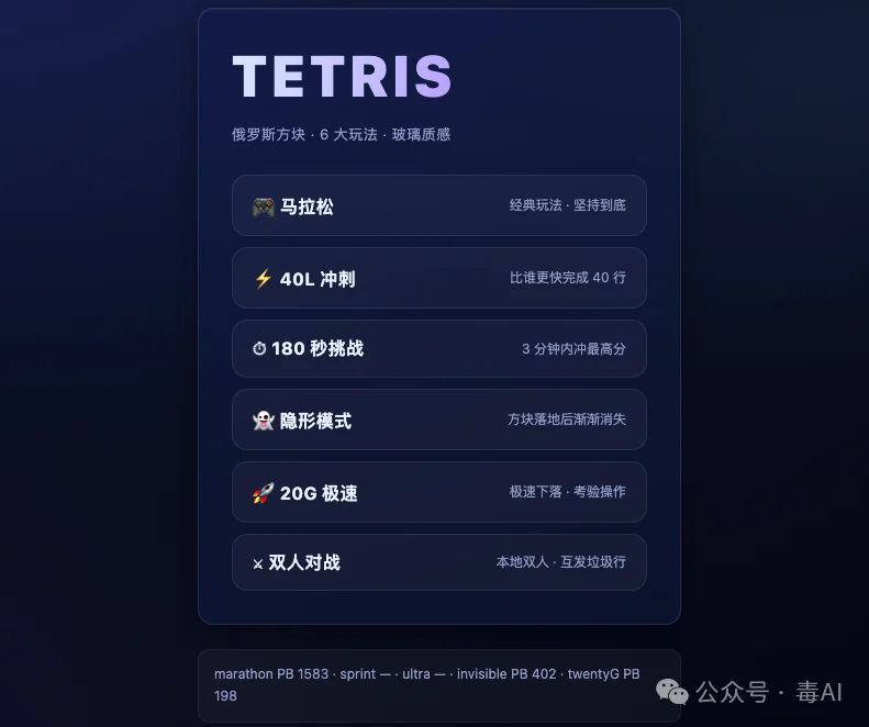 再测LongCat 2.0长任务,这次我让他在codex里面做了个游戏
