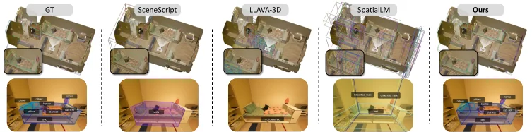 登顶 ICML Oral !专访上交大团队:这个 3D 自动标注 AI 太强了