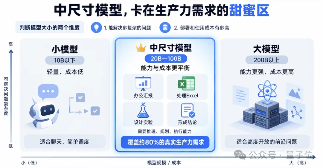 端侧AI从「能跑」到「会进化」，元空智能跑进惠普预装