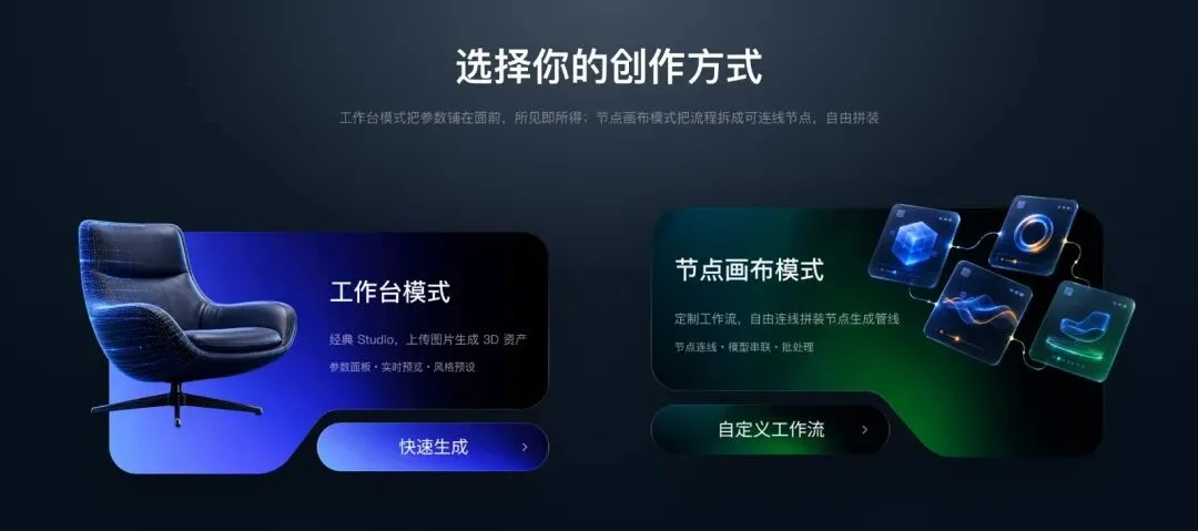 AI 3D 卷向生产端：Lux3D 发布，3D 创业者的新工具来了！