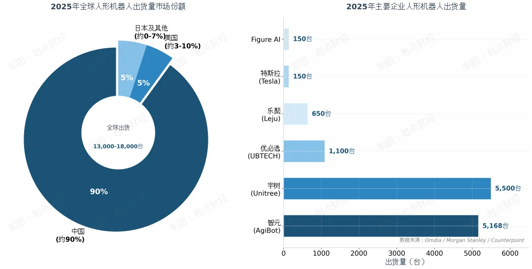 黄仁勋拿下整个日本,国运之战打响,豪赌物理AI工厂,部署1000万台机器人