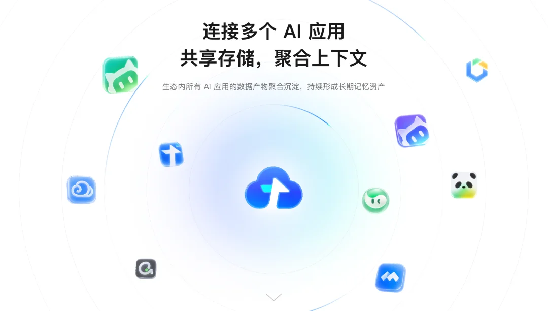 重磅 | 字节将发布独立智能网盘“ADrive”,腾讯网盘先已布局,网盘AI大战打响