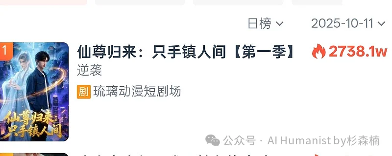 最烂的行业 —— 短剧,被 AI 一年杀死
