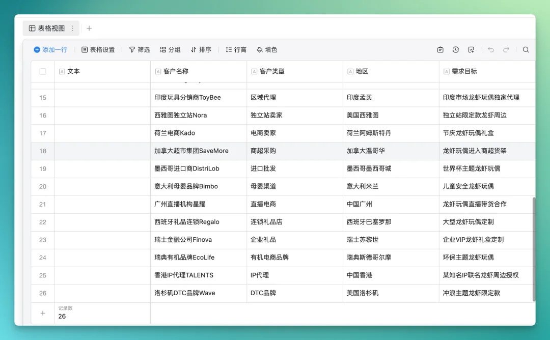 我们拿到了企微 AI Agent 的内测资格,提前替你试了一周