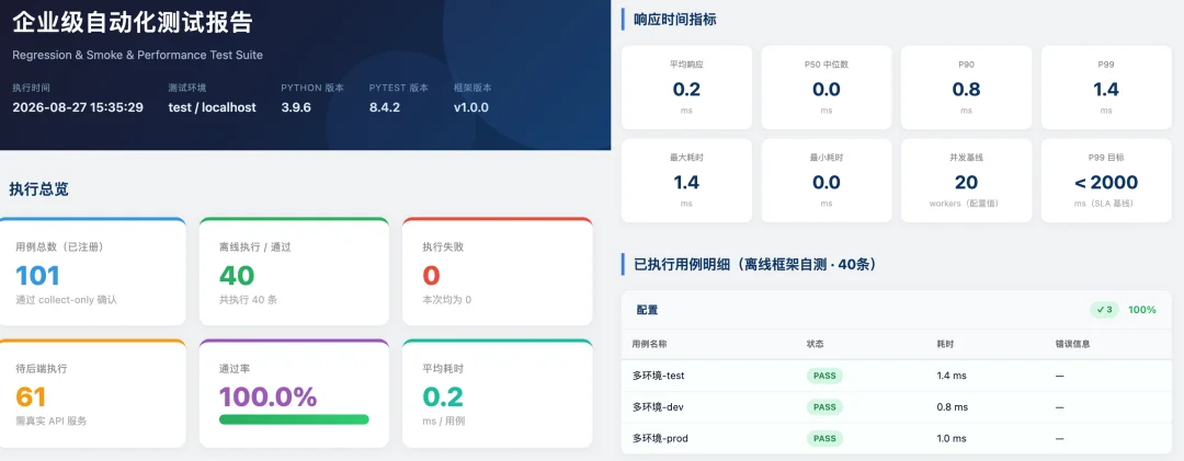 阿里全新Qoder上线！终于让编程能力外溢了