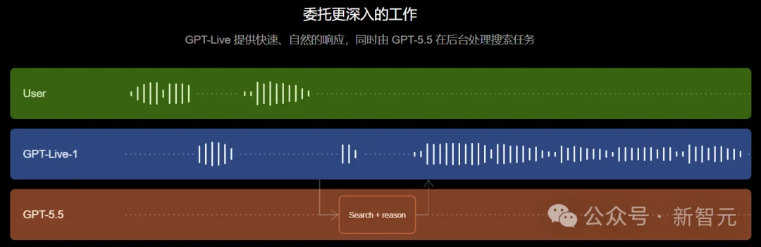 刚刚，Claude爆改语音！11种语言，就是没中文