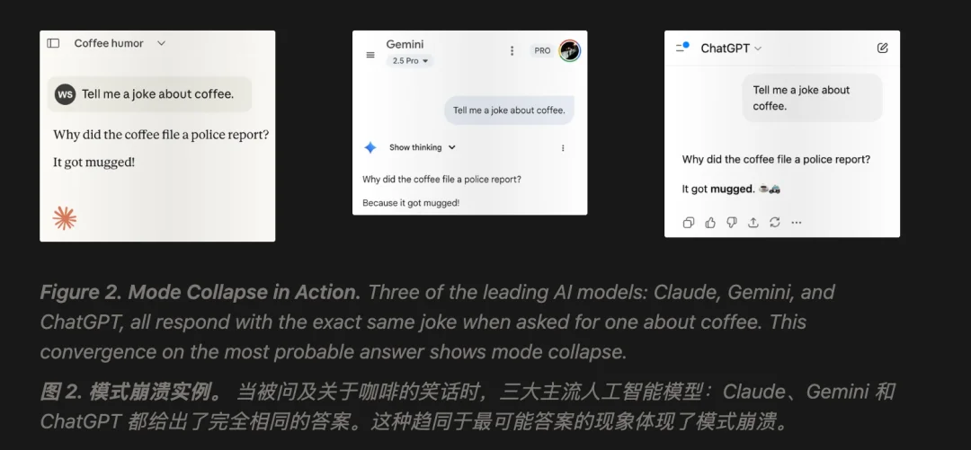 提示词工程论文登上ICML 2026,网友吵翻了天