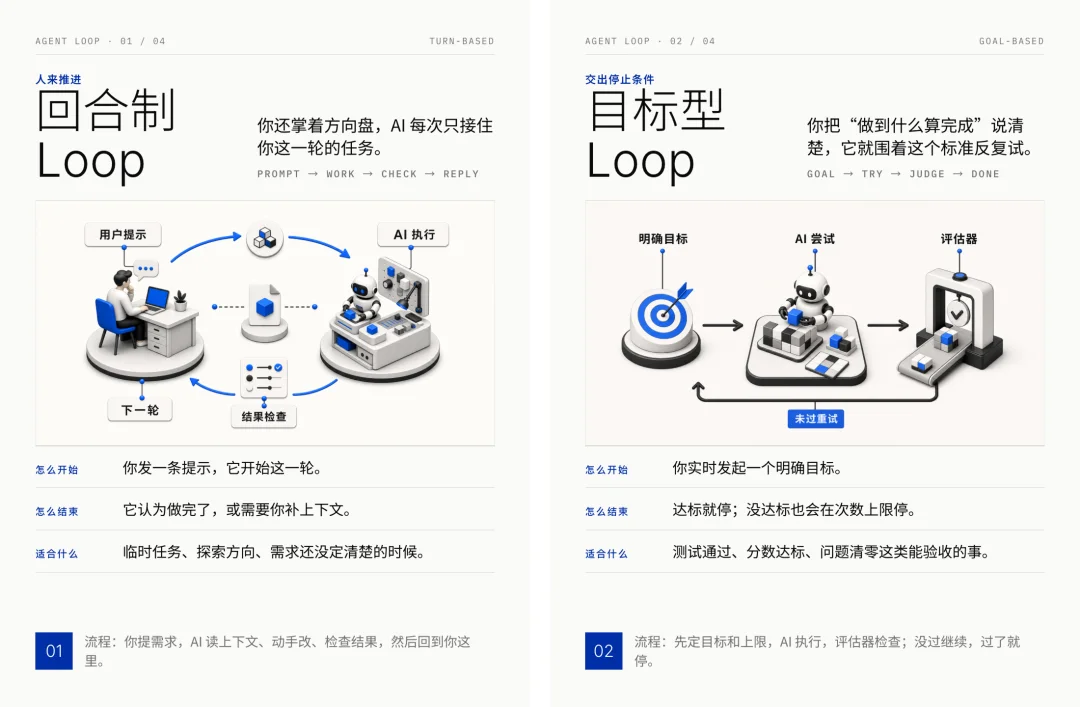 开源一个非常漂亮的文章配图 Skill