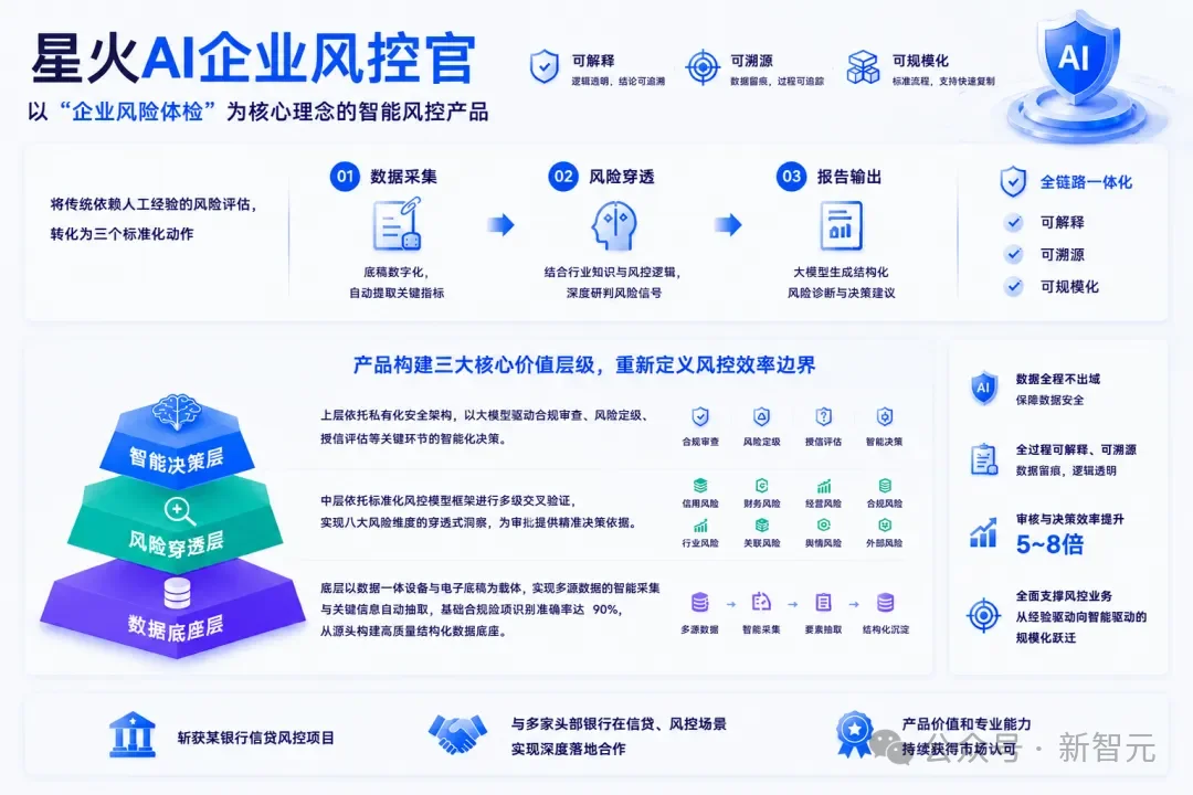 刚刚,中国AI交卷了!不加一张卡,暴省数百万
