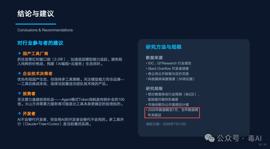 WorkBuddy日活破千万了,KroWork还在角落里吃灰,快手这张牌到底怎么打
