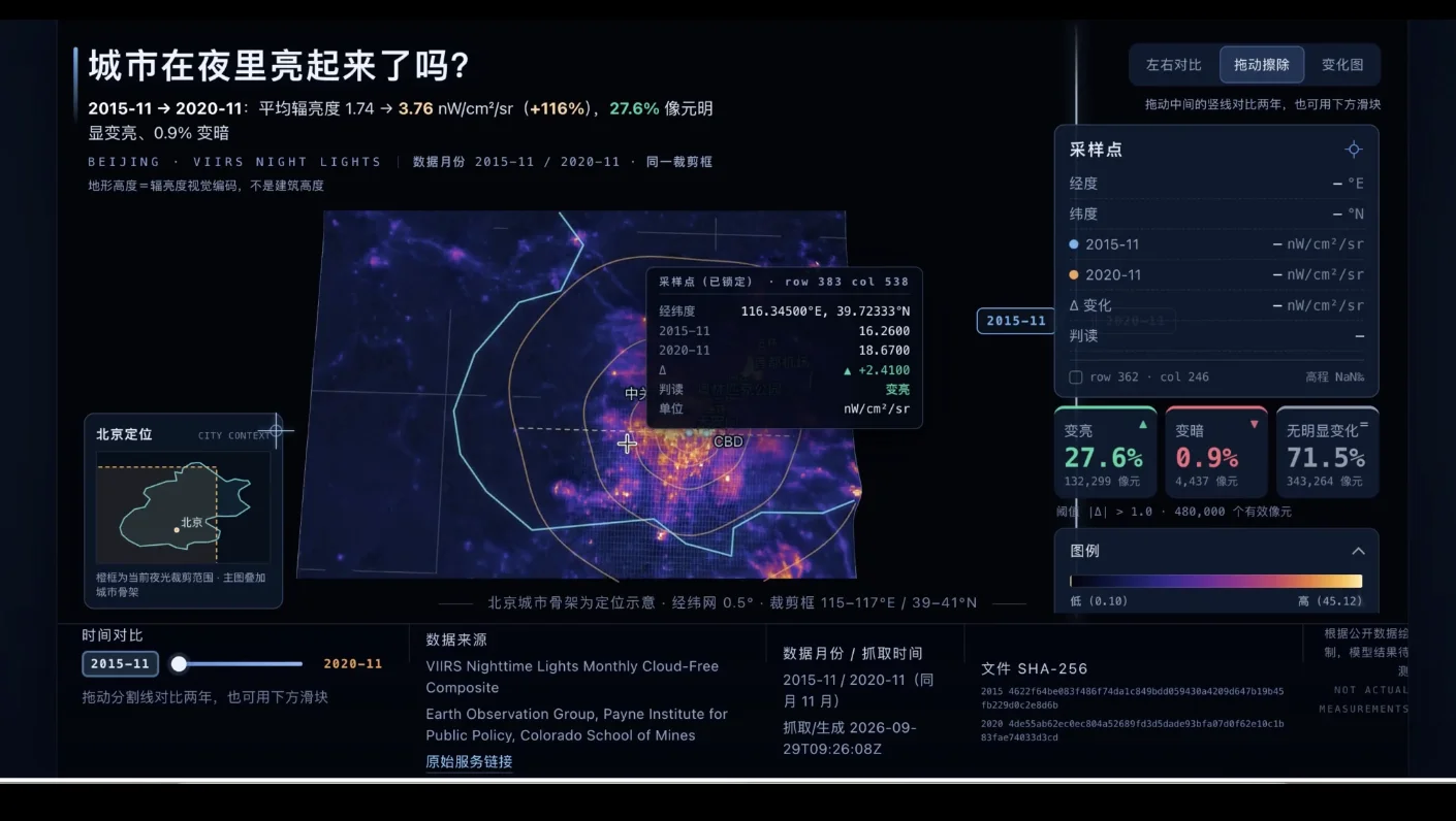 Flash模型又添一员大将:实测MiniMax M3.1