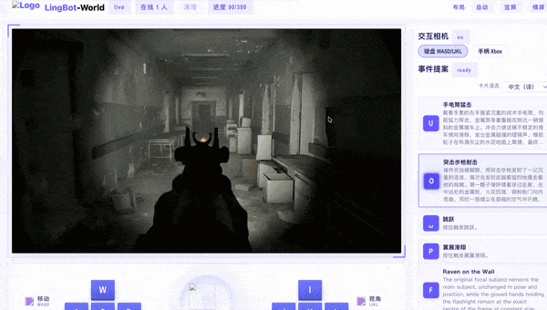 LingBot-World 2.0 实测:无限时长、随机变化的世界,终于来了?