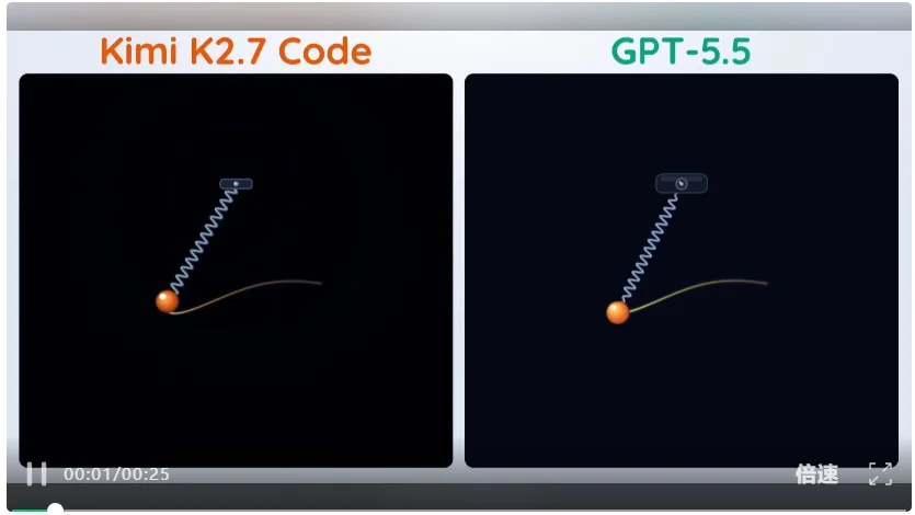 不到 5 分钟复刻《我的世界》,Kimi K2.7 Code 到底有多能打?