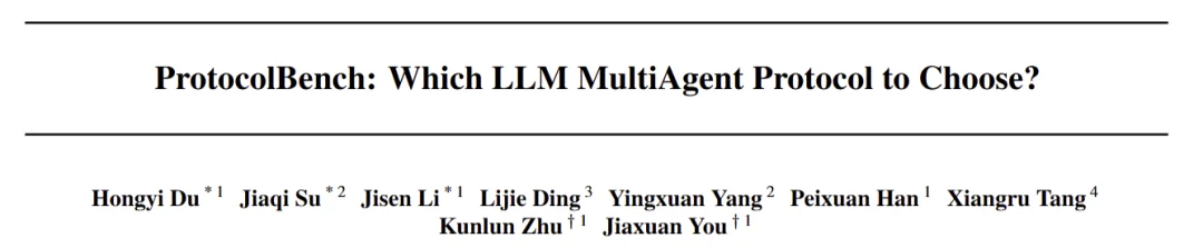 ICML 2026|Agent通讯的「运营商」哪家强?UIUC团队发布ProtocolBench