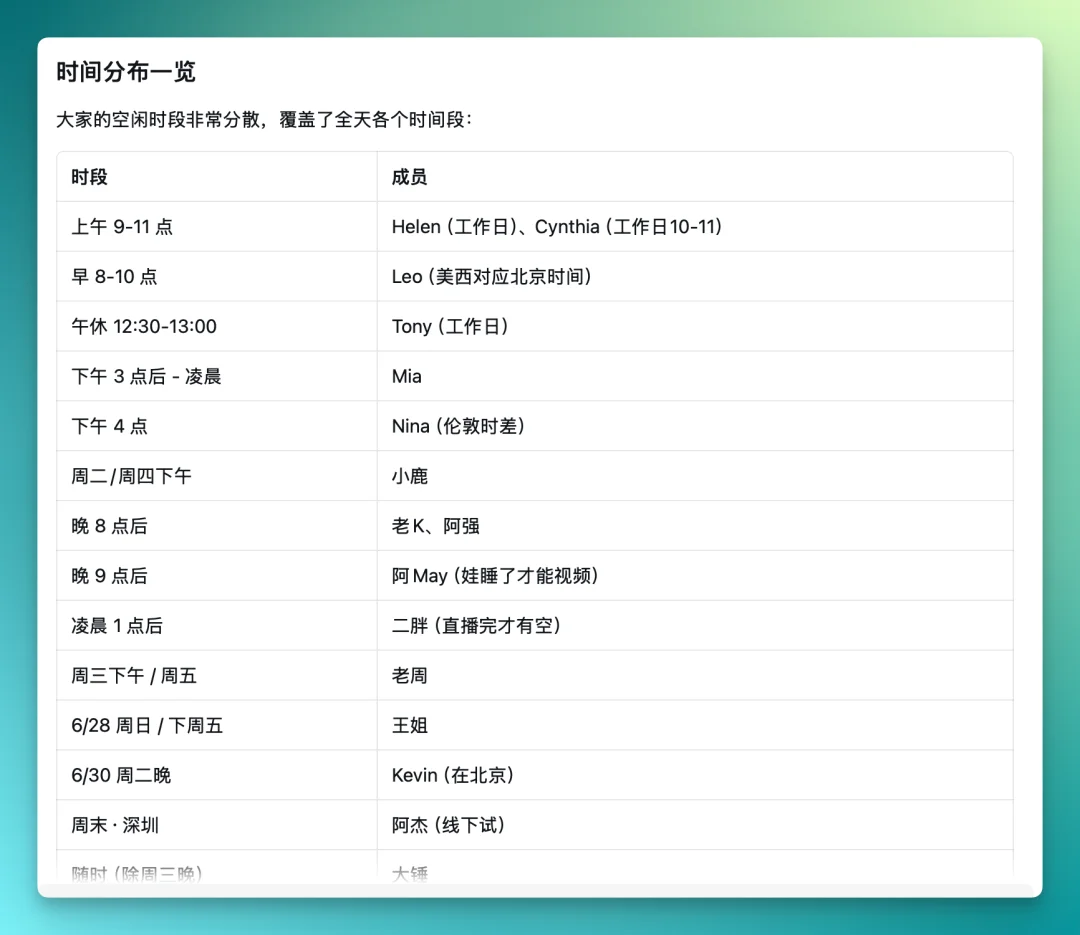 我们拿到了企微 AI Agent 的内测资格,提前替你试了一周