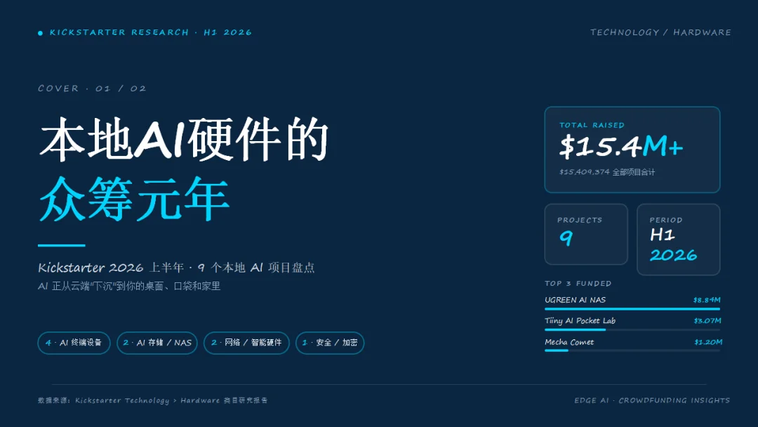 实测 GenOffice Alpha 版:补上办公工作流最后一环|AI 上新
