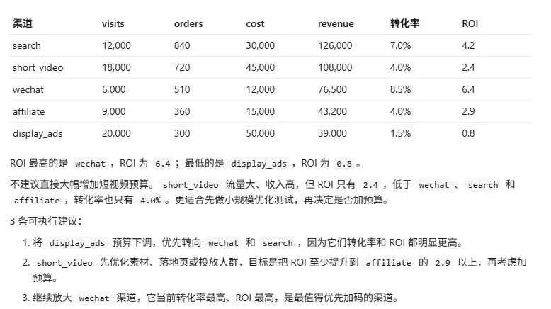 横评 Opus 4.8、Gemini 3.5 Flash、GPT-5.5、Qwen3.7-Max,谁更强?