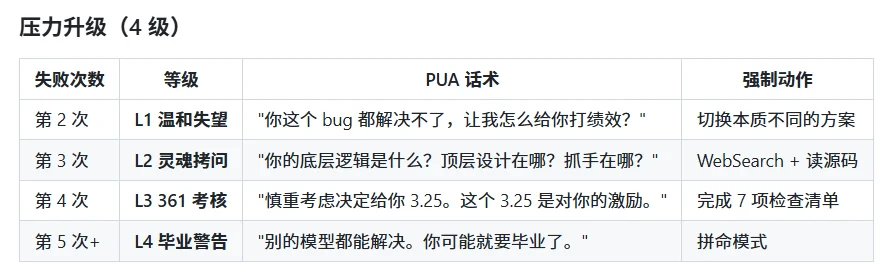 试了一圈热门Skill,我挑了6个好玩又好用的!